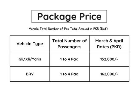 package price