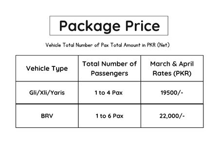 package price