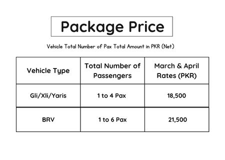 package price