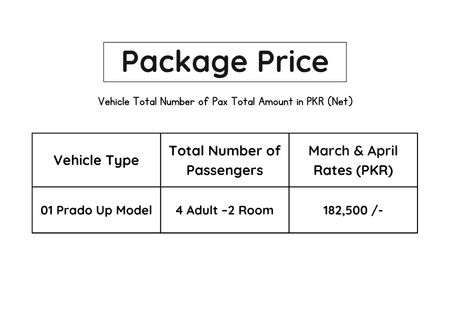 package price