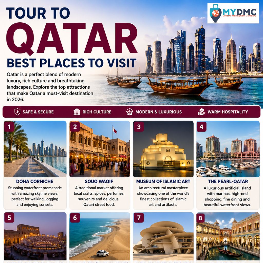 Tour To Qatar