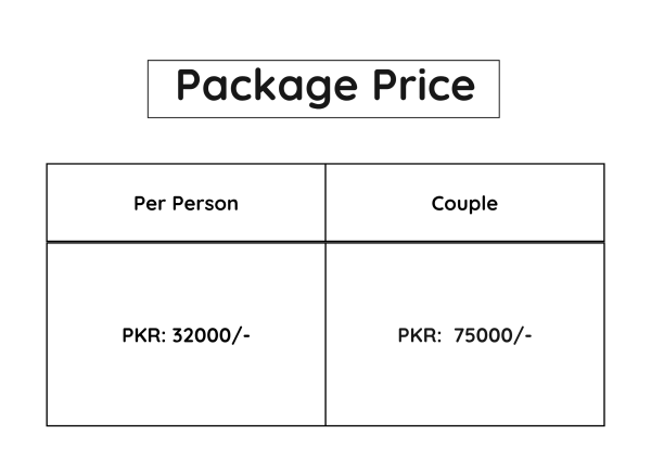 package price